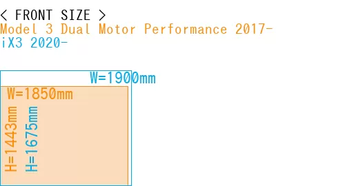 #Model 3 Dual Motor Performance 2017- + iX3 2020-